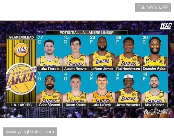 湖人新首发东契奇领衔詹姆斯艾顿斯马特拉拉维亚冲冠之路