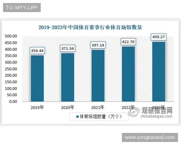 体育旅游市场中赛事门票的转售监管机制